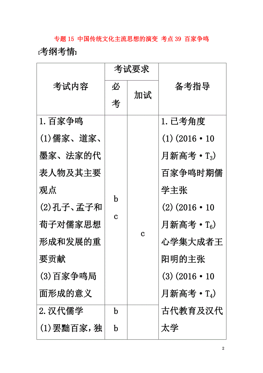 （浙江选考）2021版高考历史总复习专题15中国传统文化主流思想的演变考点39百家争鸣_第2页