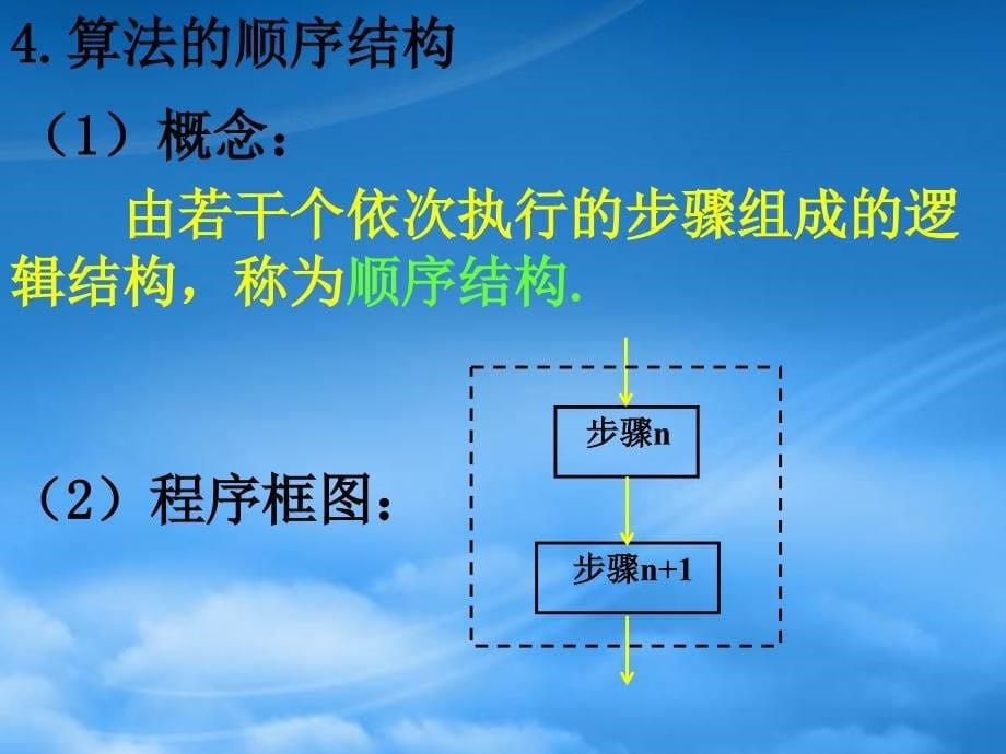 高中数学 1.1《算法初步》单元小结 课件 新人教A必修3_第5页