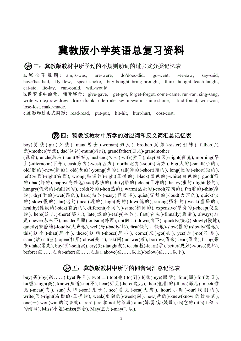 冀教版小学英语总复习资料_第4页