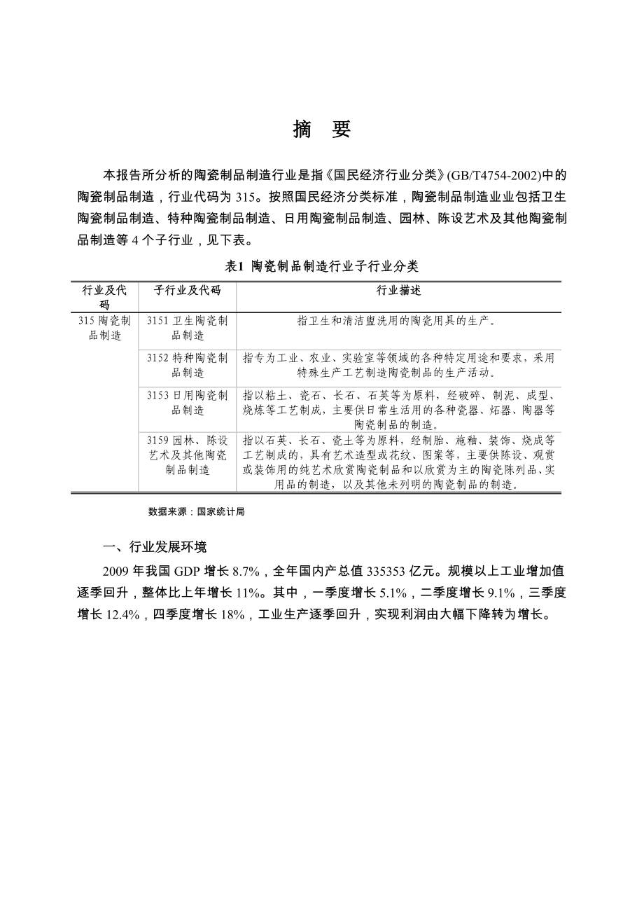 中国陶瓷行业投资分析报告_第1页