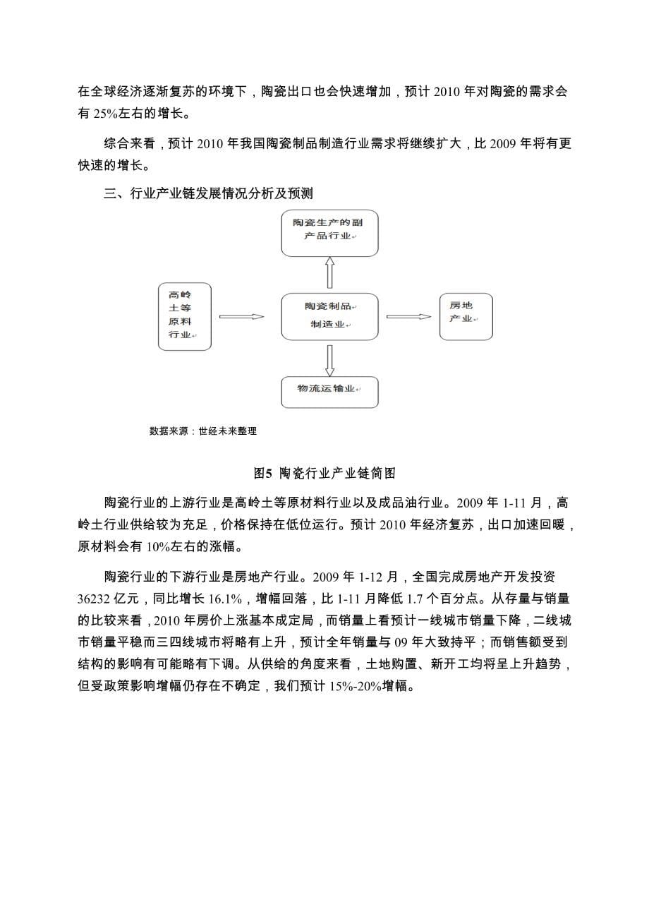 中国陶瓷行业投资分析报告_第5页
