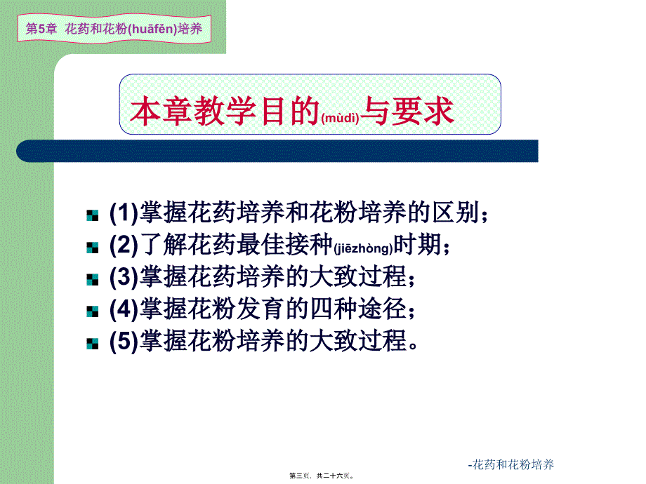 花药和花粉培养课件_第3页