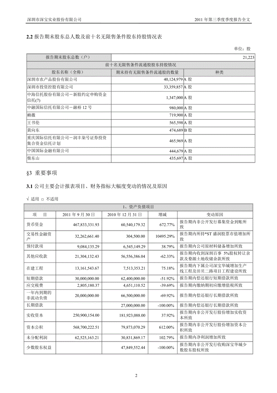 深深宝Ａ：第三季度报告全文_第3页