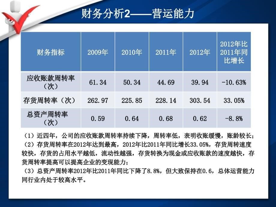 片仔癀未来投资、财务分析_第5页