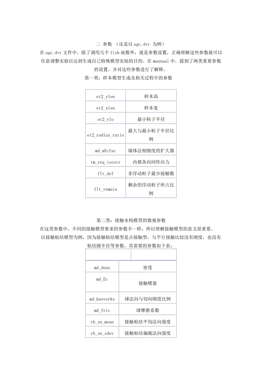 fishtank--巴西实验与双轴压缩实验 说明.doc_第2页