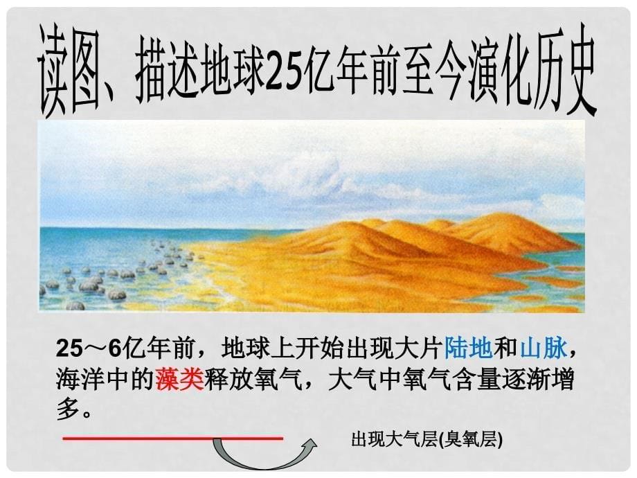 浙江省嵊州市城关中学九年级科学下册《地球的演化和生命的诞生》课件_第5页