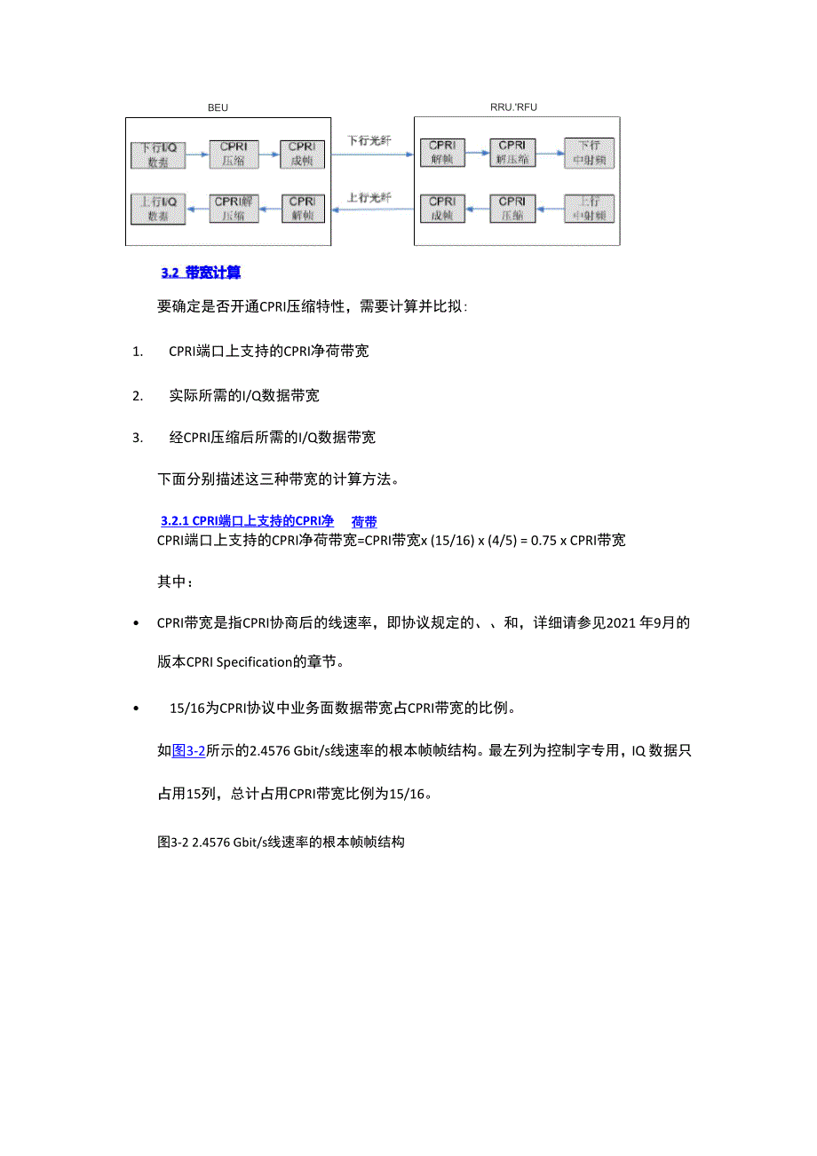 CPRI接口需求计算e_第2页