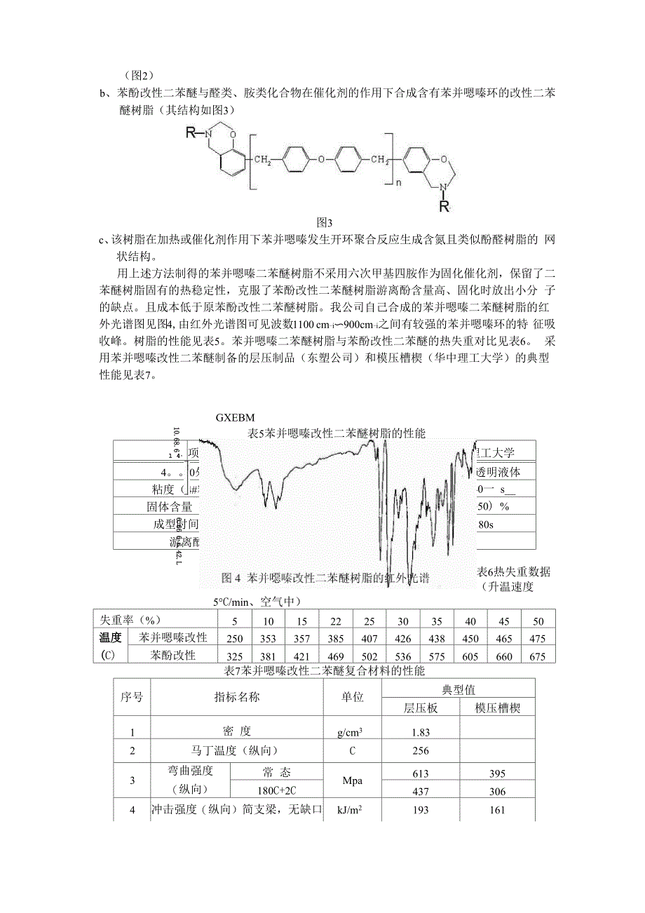 二苯醚树脂的改性及在绝缘复合材料中的应用_第4页