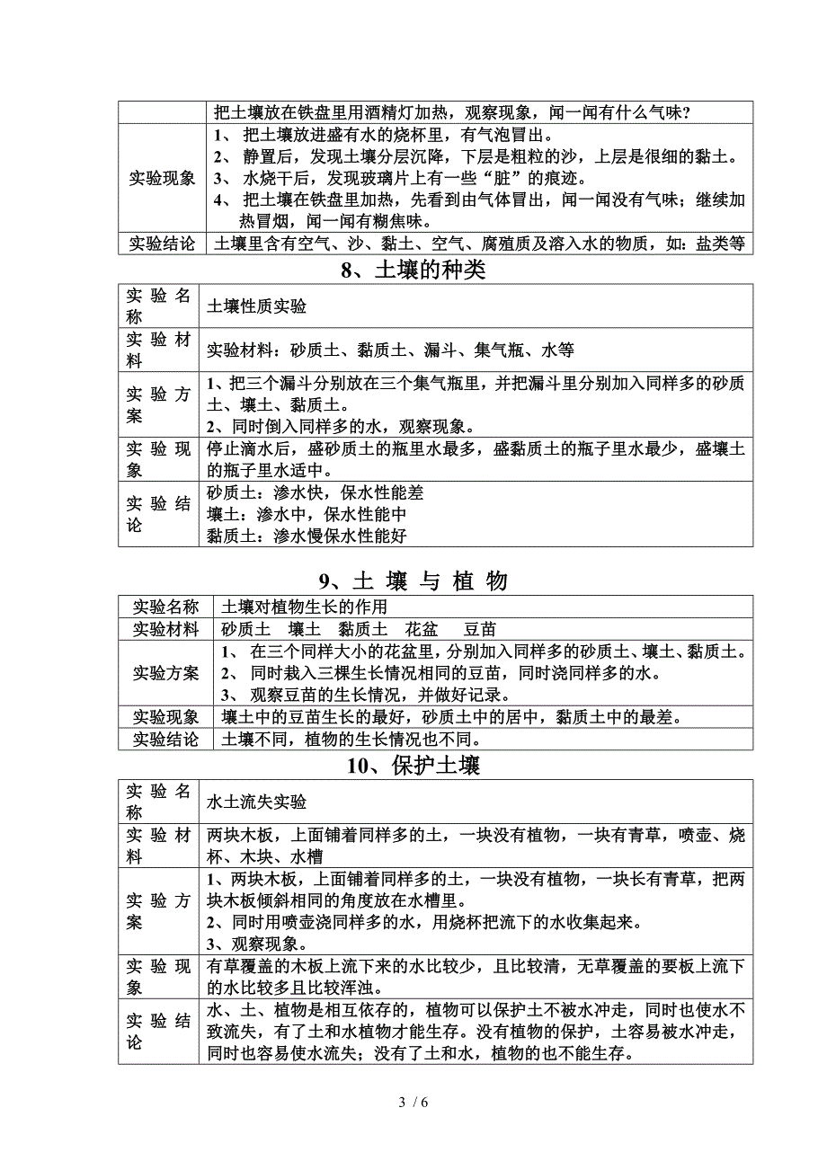 四年级下册科学实验计划_第3页