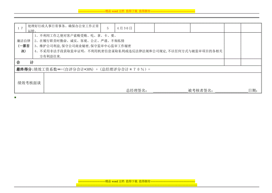 行政人事总监绩效考核表4月_第2页