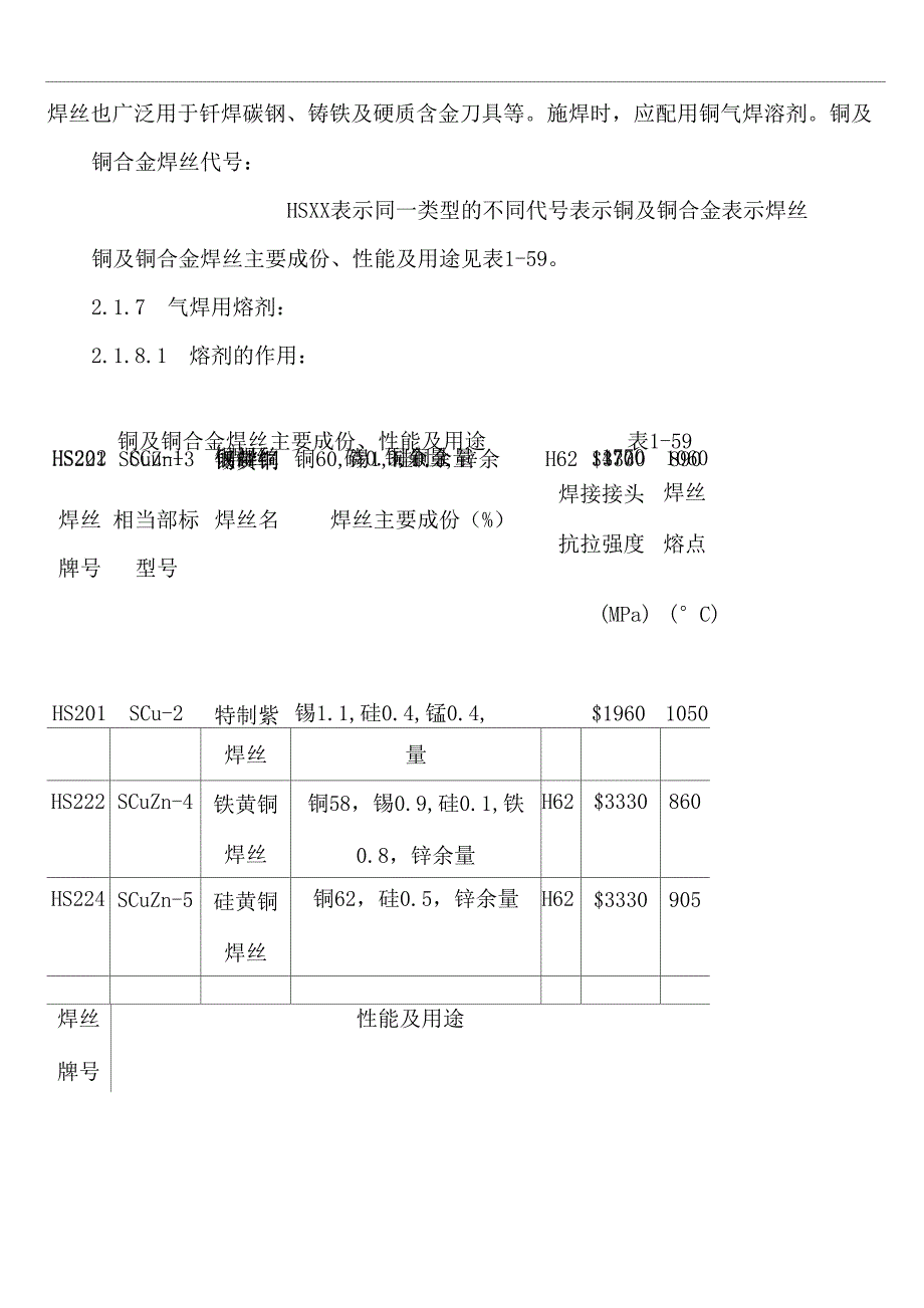 空调铜管安装施工方案_第4页