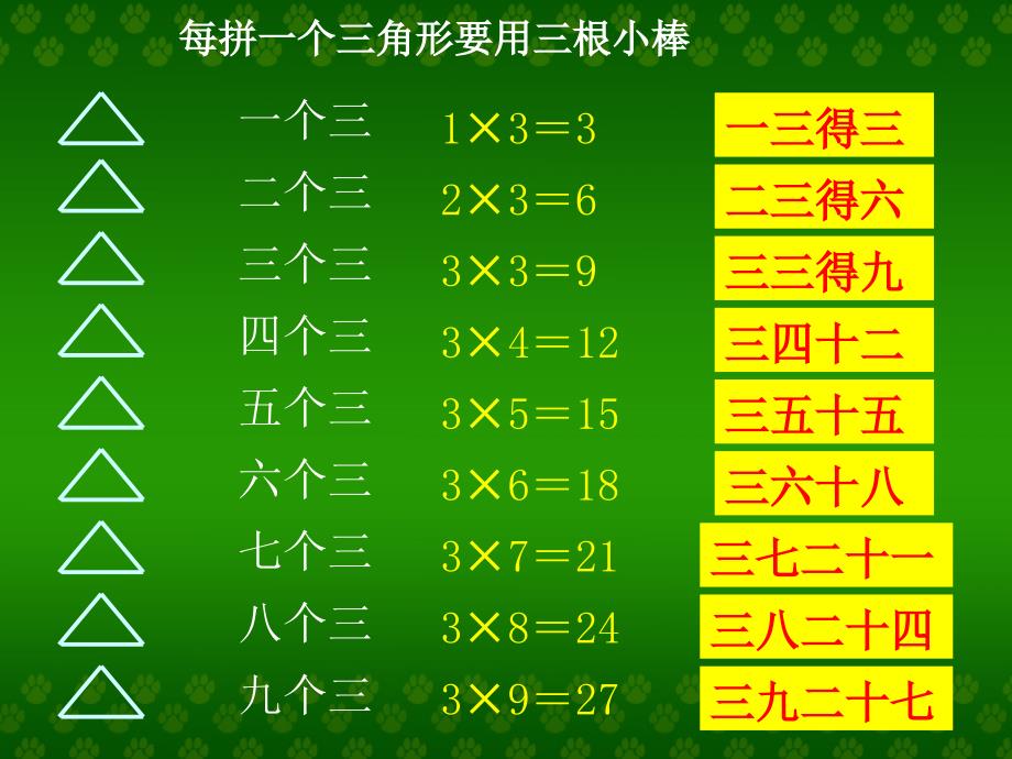 二年级数学需要几个轮子_第2页