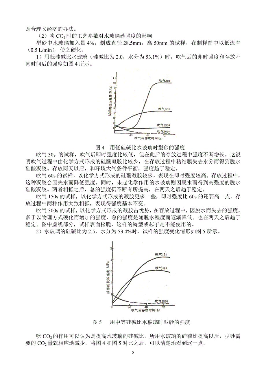 生产铸钢件用造型材料概述_第5页