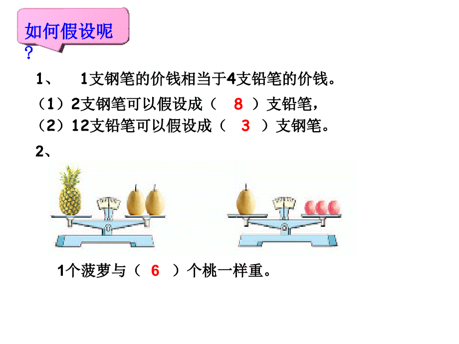 六年级上册数学课件-4.1 解决问题的策略丨苏教版 (共14张PPT)_第3页