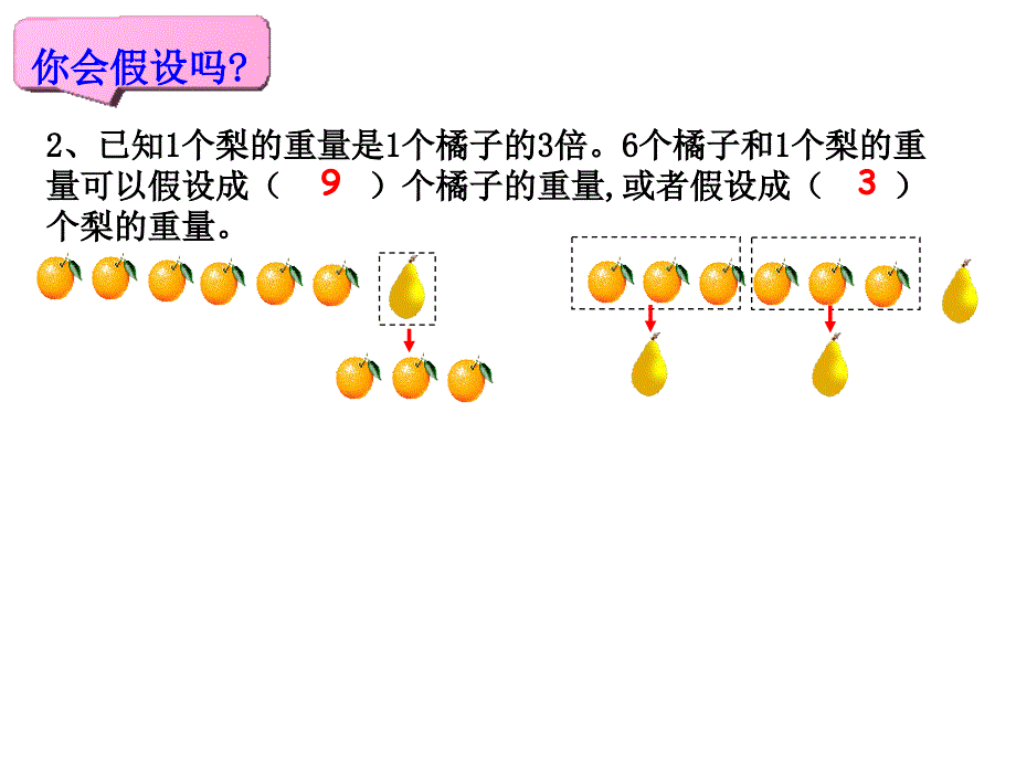 六年级上册数学课件-4.1 解决问题的策略丨苏教版 (共14张PPT)_第4页