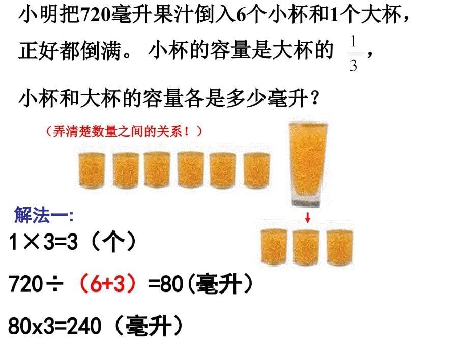 六年级上册数学课件-4.1 解决问题的策略丨苏教版 (共14张PPT)_第5页