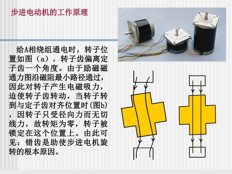 步进电机及其控制系统_第5页