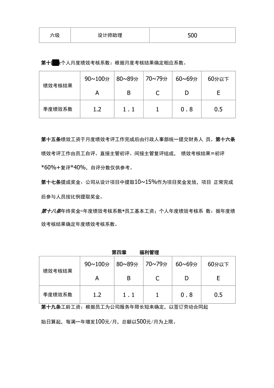 设计公司薪资管理制度_第4页