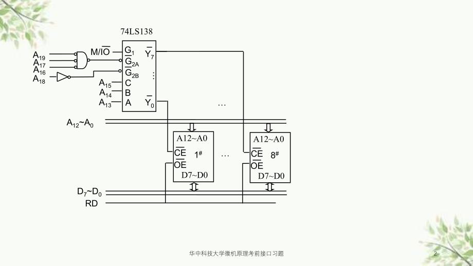 华中科技大学微机原理考前接口习题课件_第2页