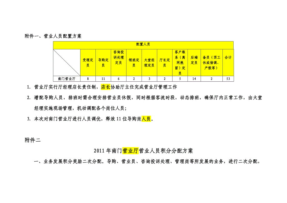 南门营业人员配置及绩效考核调整建议715_第2页