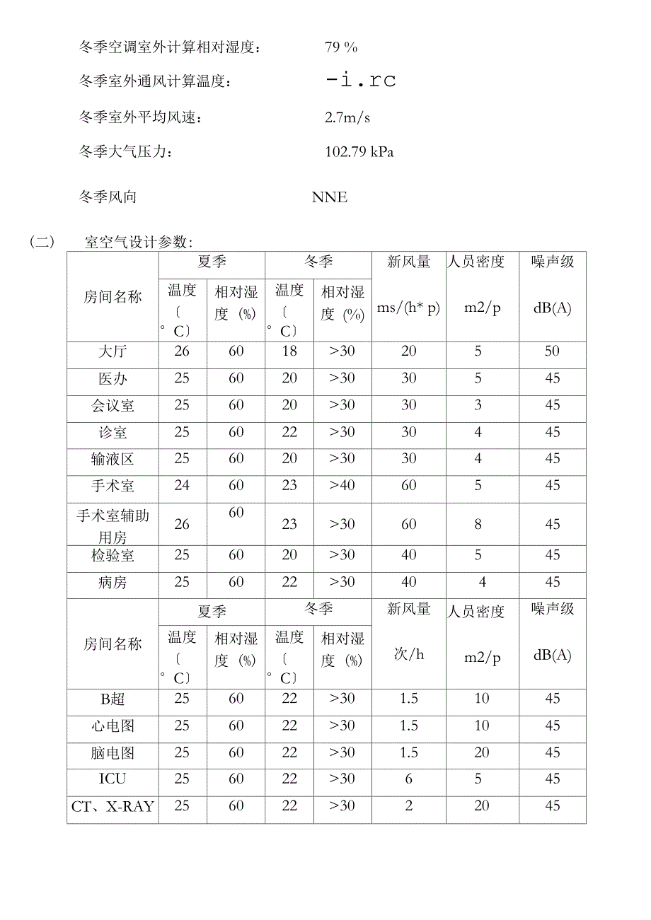 某三甲医院暖通设计说明书_第4页