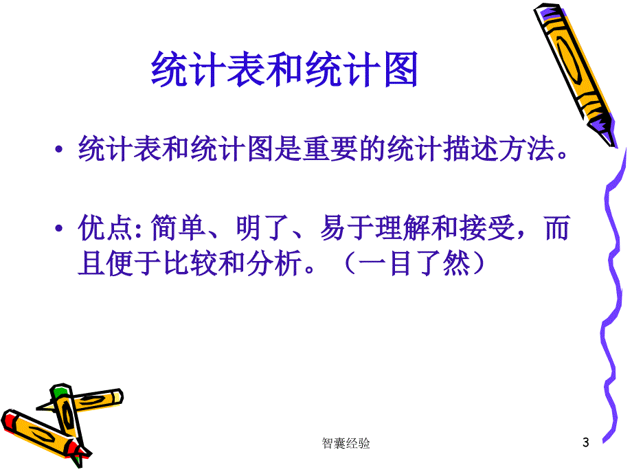 医学统计学(统计图表)[苍松书屋]_第3页