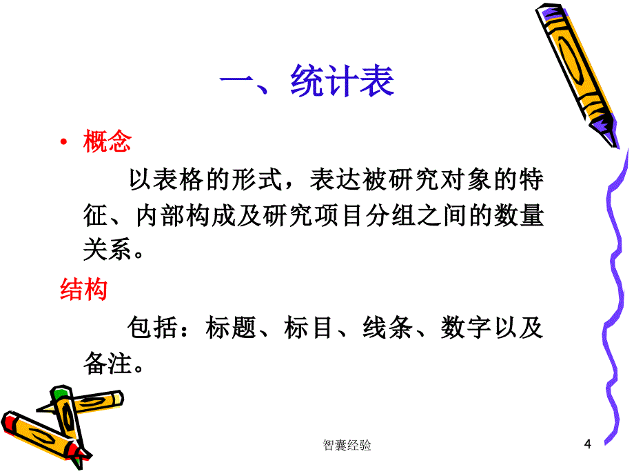 医学统计学(统计图表)[苍松书屋]_第4页