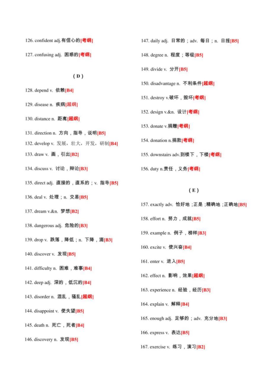 2023年人教版英语中考高频词汇（顺序版）_第4页