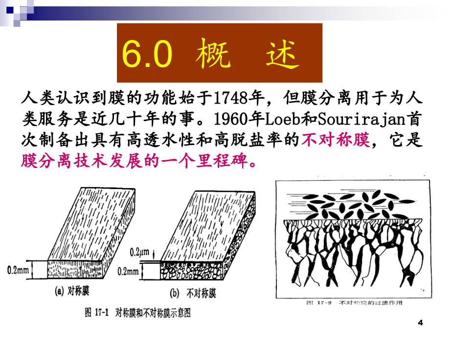 膜分离过程文档资料_第4页