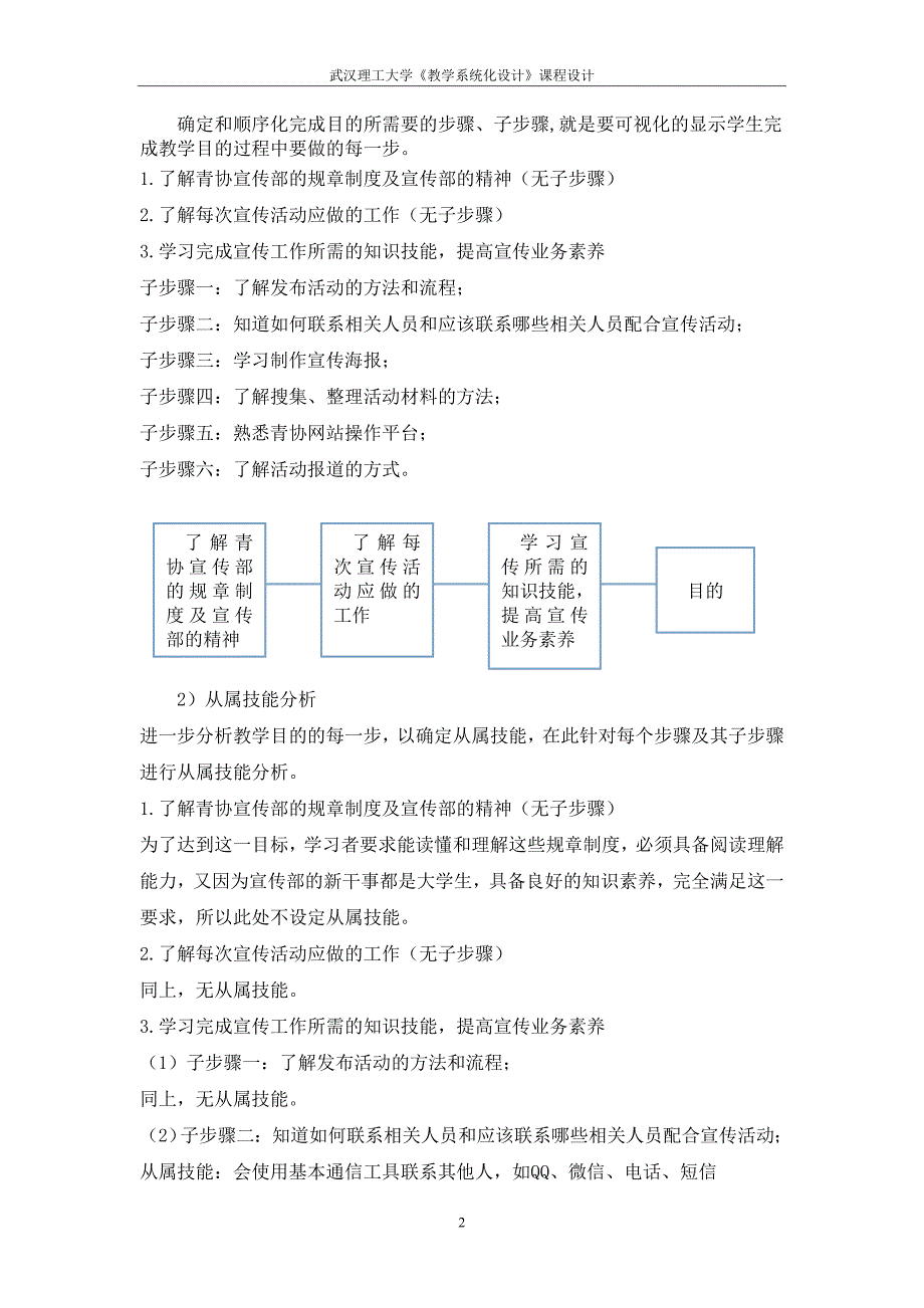 青协宣传部干事-教学分析-确定教学内容1.doc_第2页