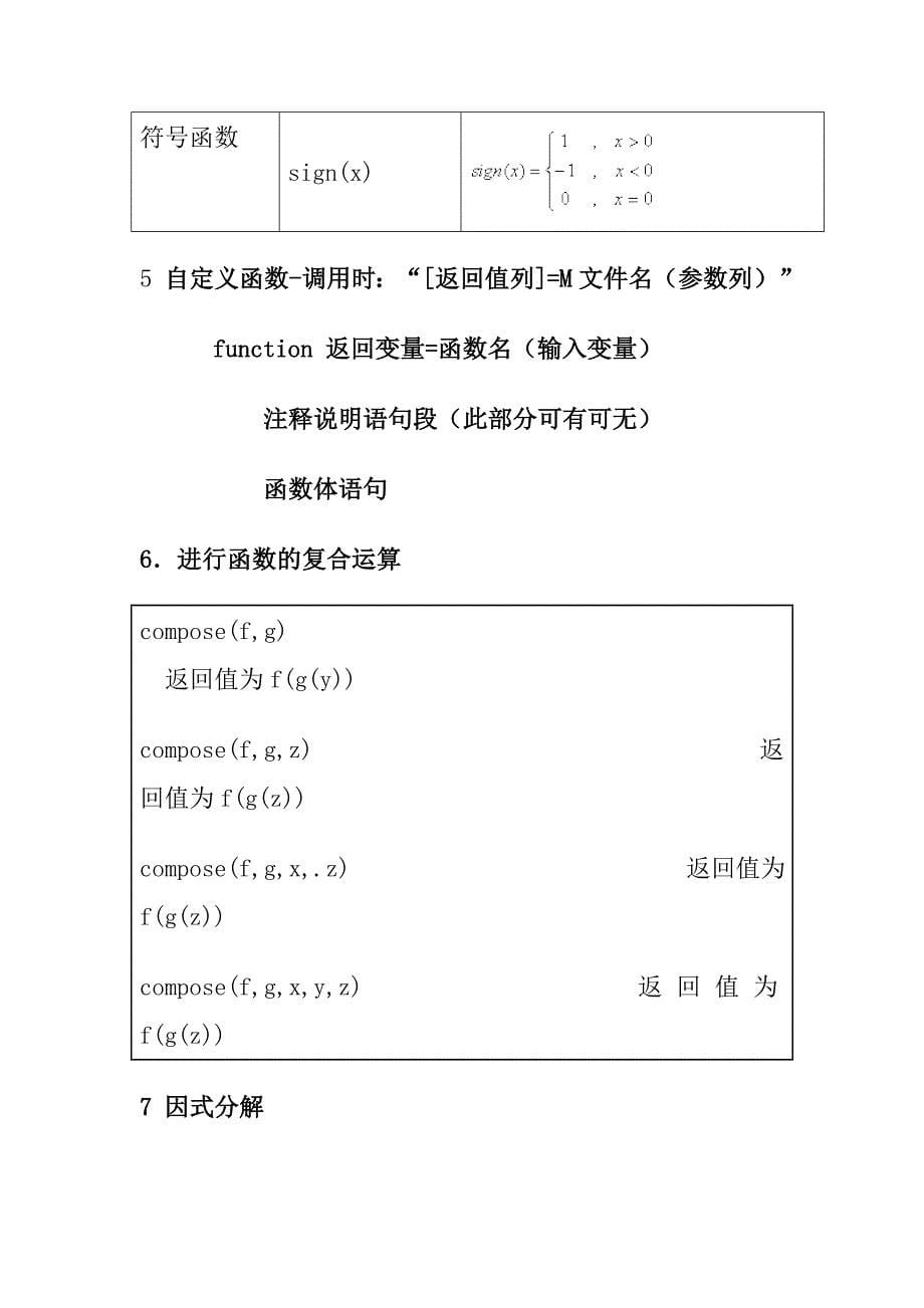 数学建模中常用的30个MATLAB程序和函数.doc_第5页