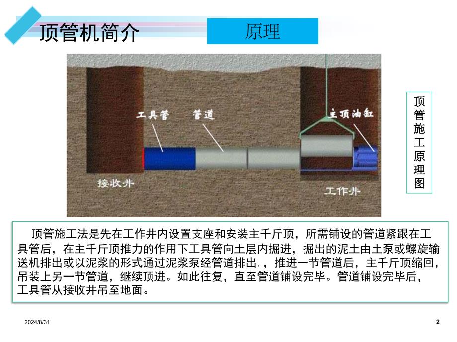 顶管机国内产品资料汇总_第2页