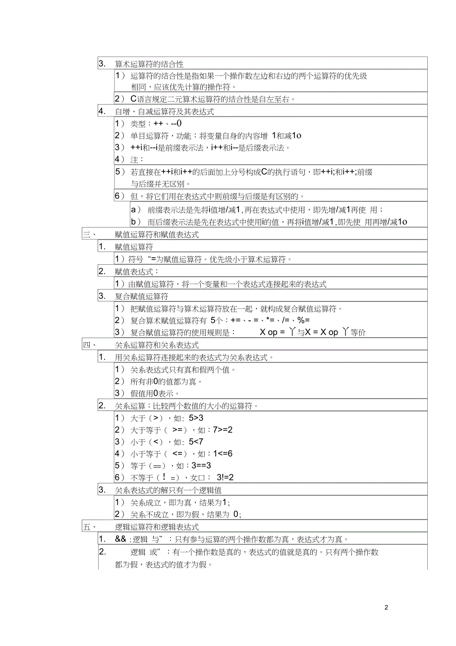 (完整word版)T2(2)_运算符和表达式教案_第2页