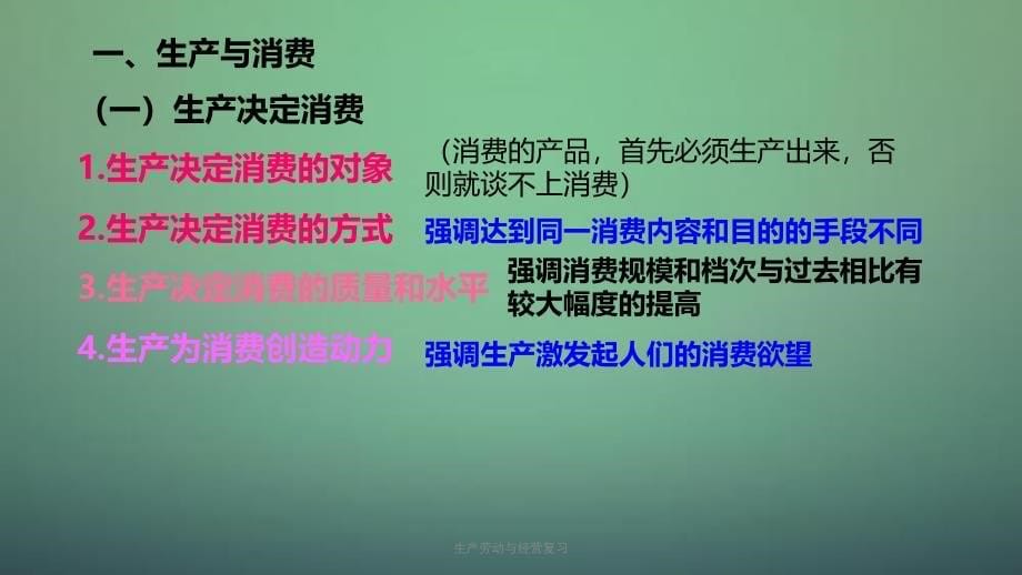 生产劳动与经营复习ppt课件_第5页