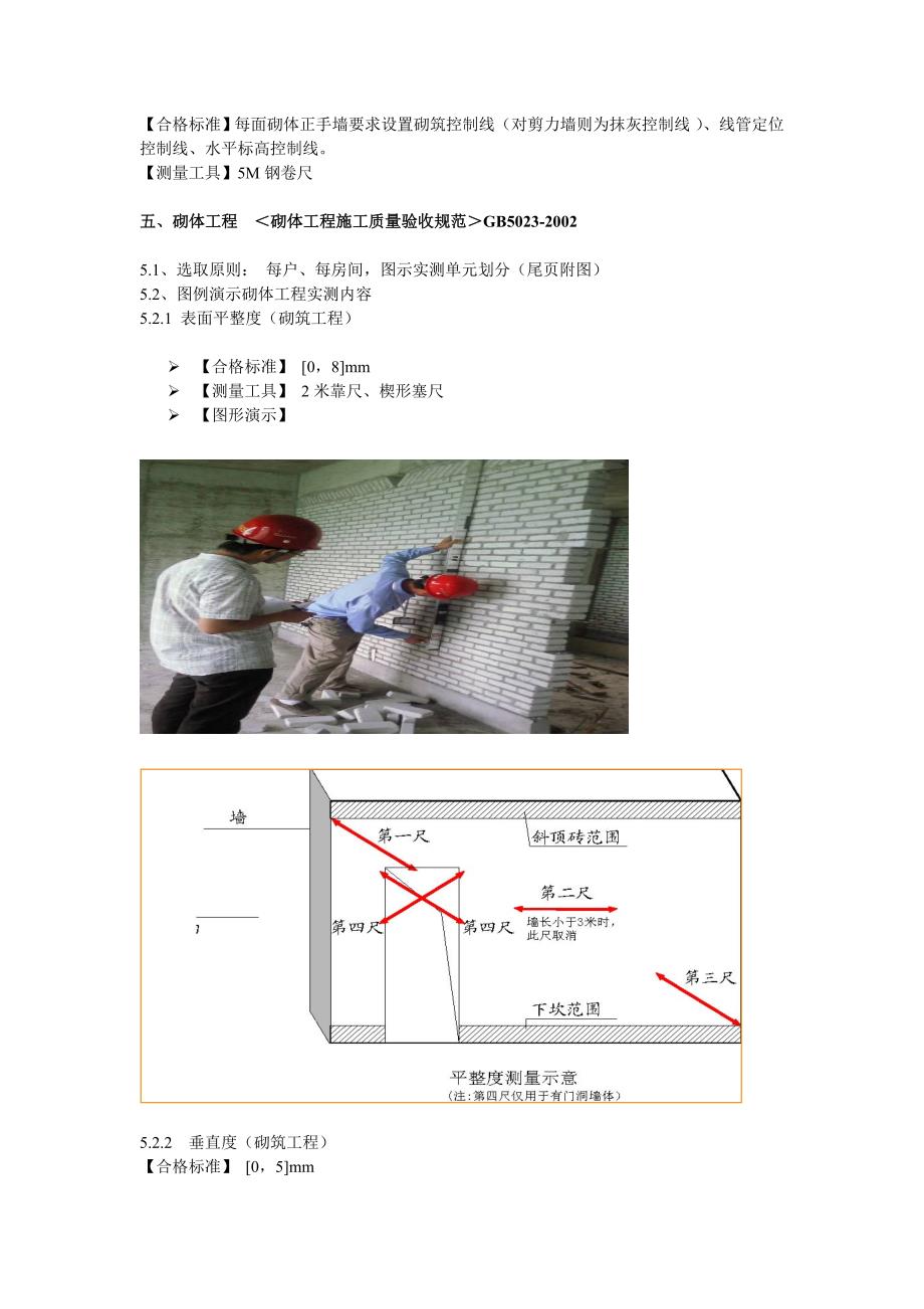 实量细则(制作中8.31)_第3页