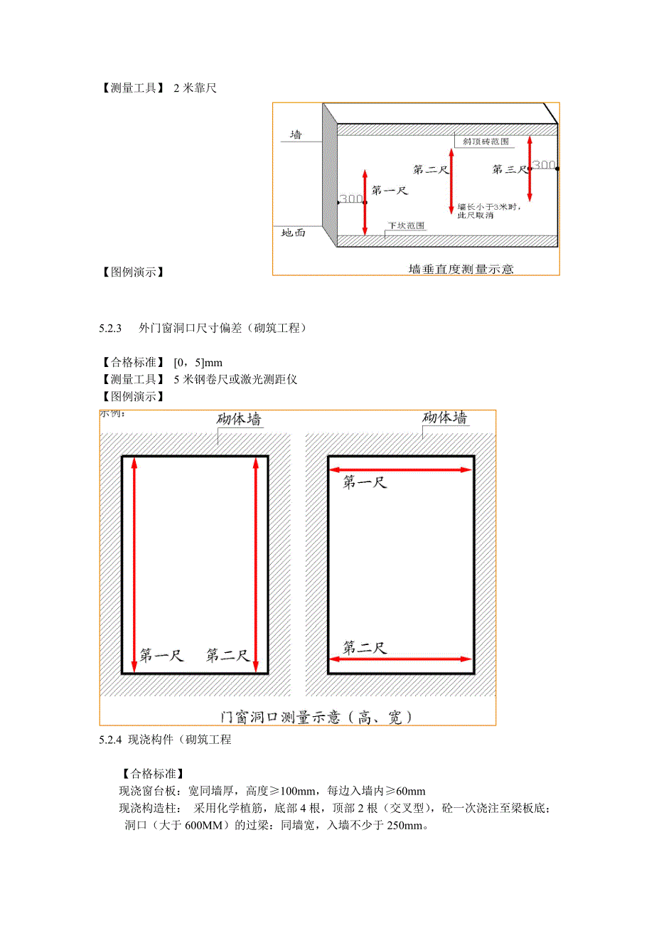 实量细则(制作中8.31)_第4页