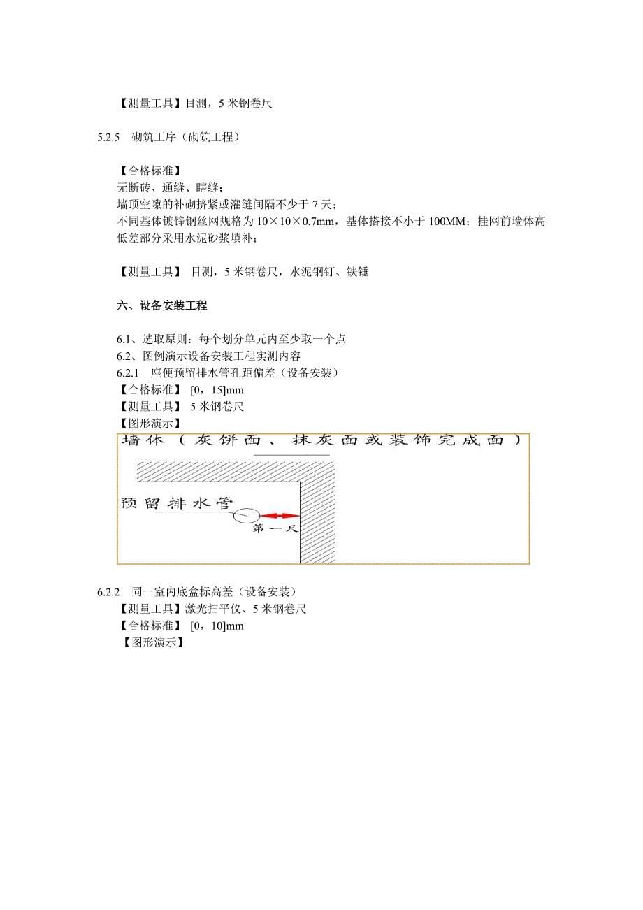 实量细则(制作中8.31)_第5页