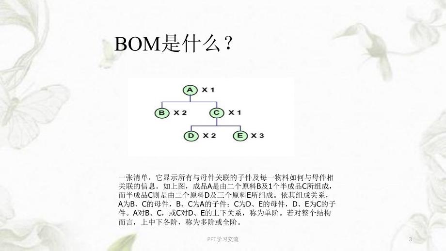 BOM培训资料课件_第3页