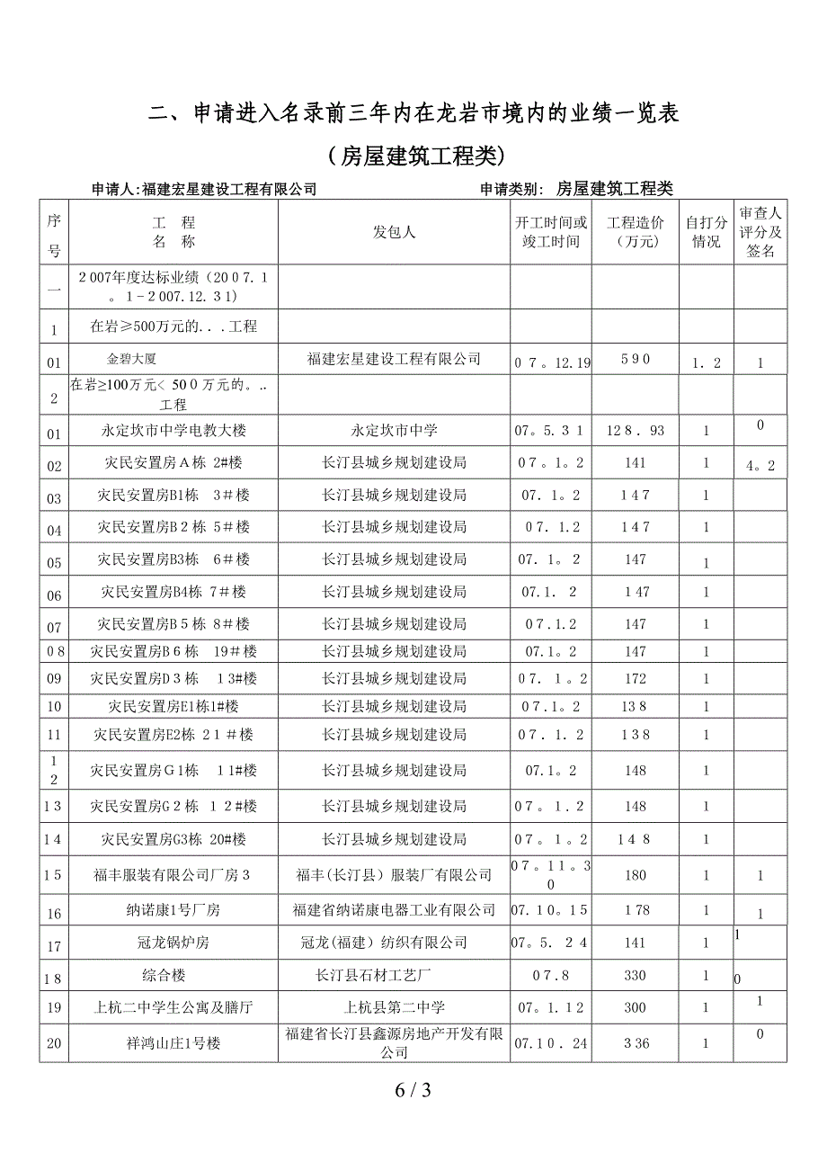 房建51--宏星_第1页