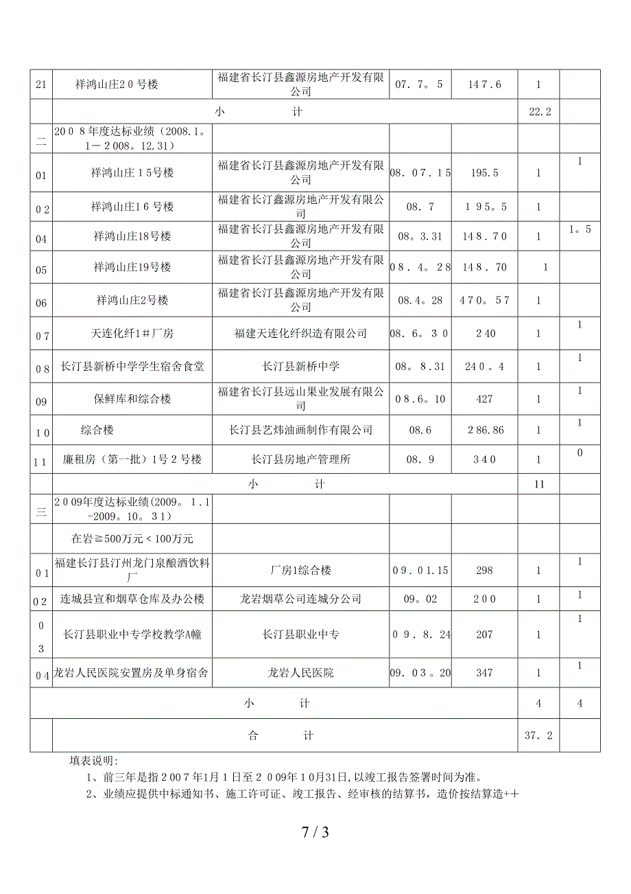 房建51--宏星_第2页