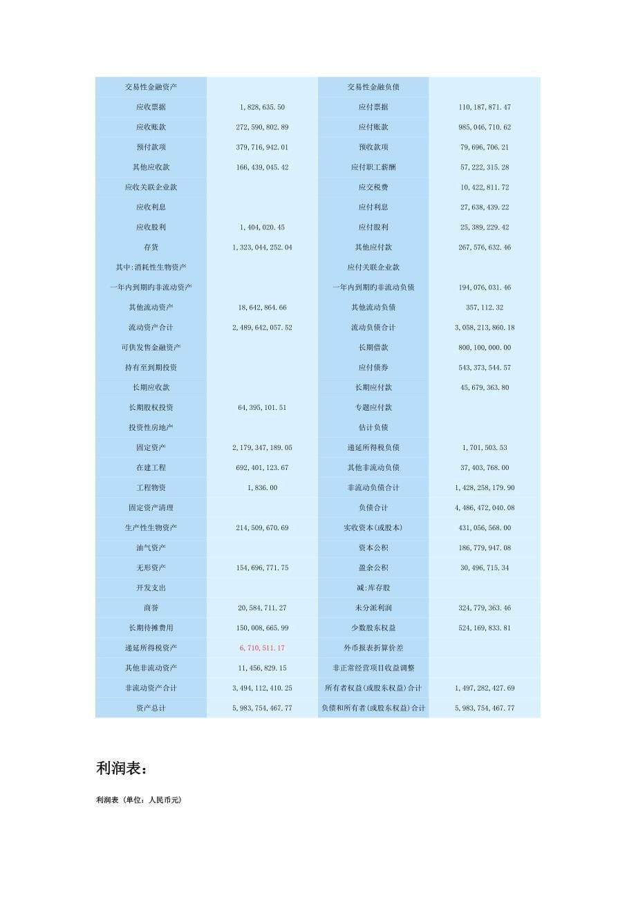 农业企业税收筹划方案_第5页