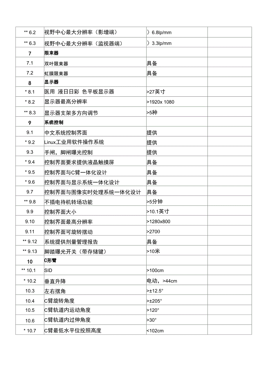 移动式骨科C形臂技术参数_第2页