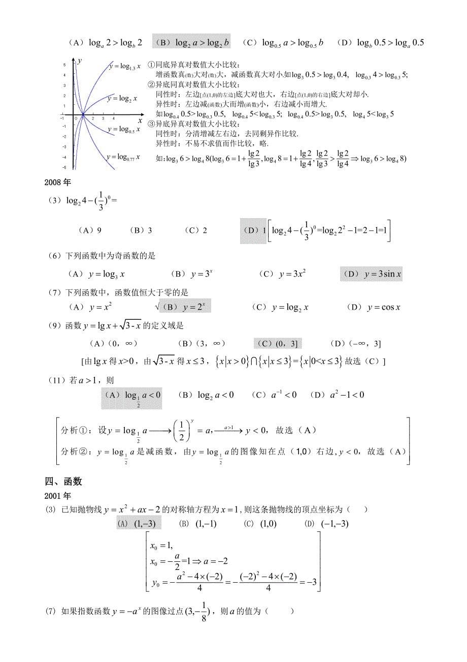 高起专成人高考数学(文史)试题(历年成考数学试题答案与解答提示)_第5页