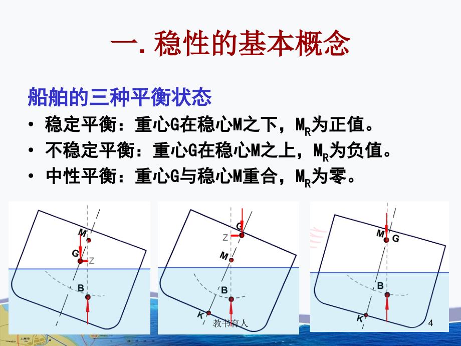 船舶积载(3-4)【教育知识】_第4页