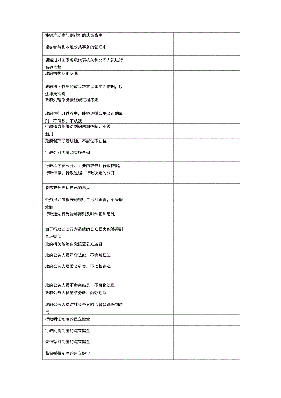 重要性程度量表_第2页