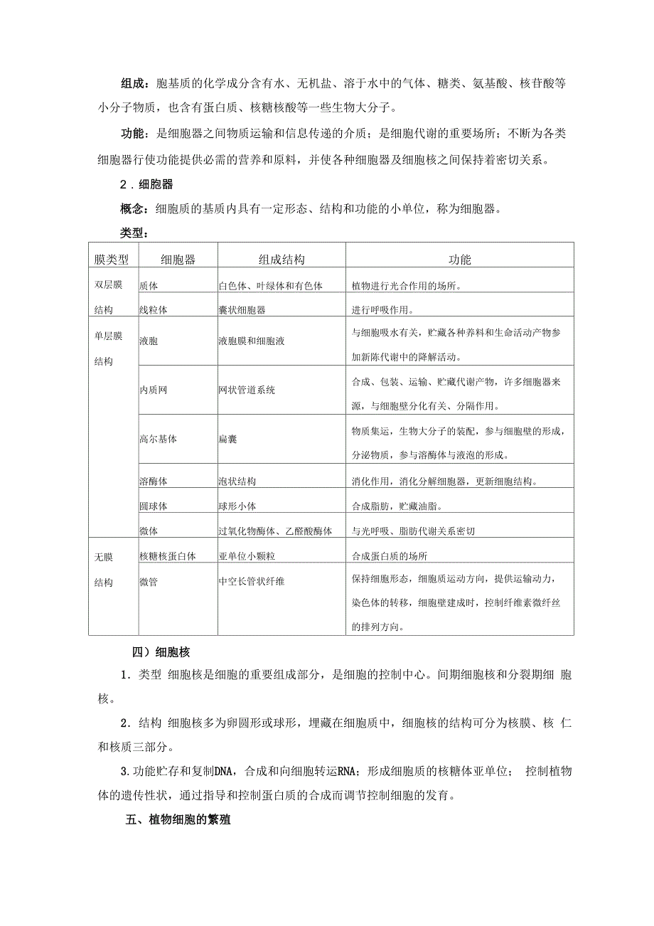 植物体的结构与功能汇总_第3页
