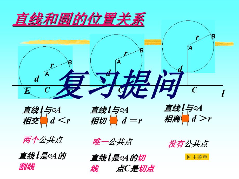 圆和圆的位置关系_第4页