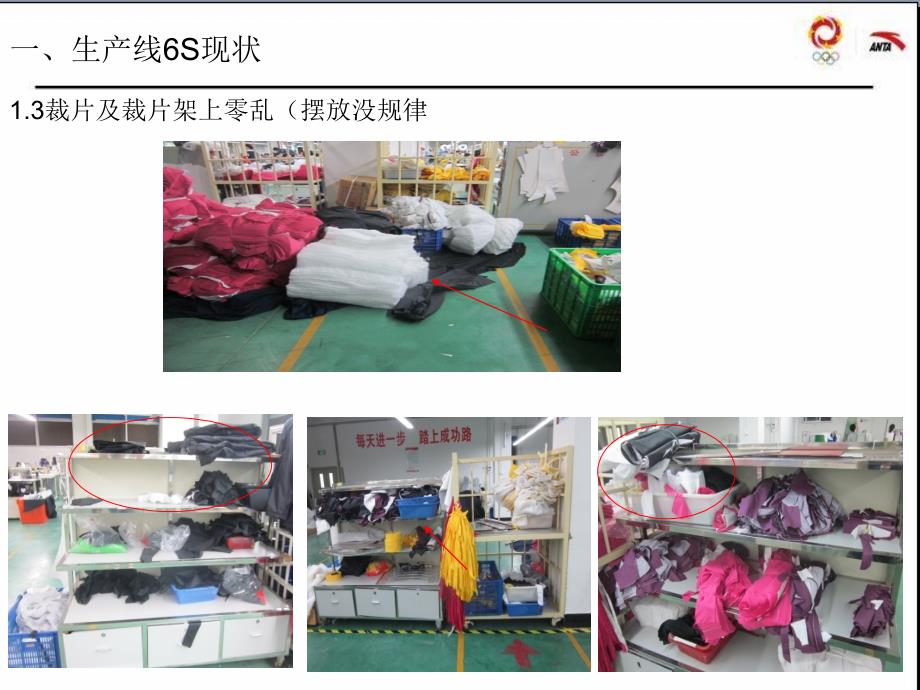 某服装公司6S改善案例_第3页