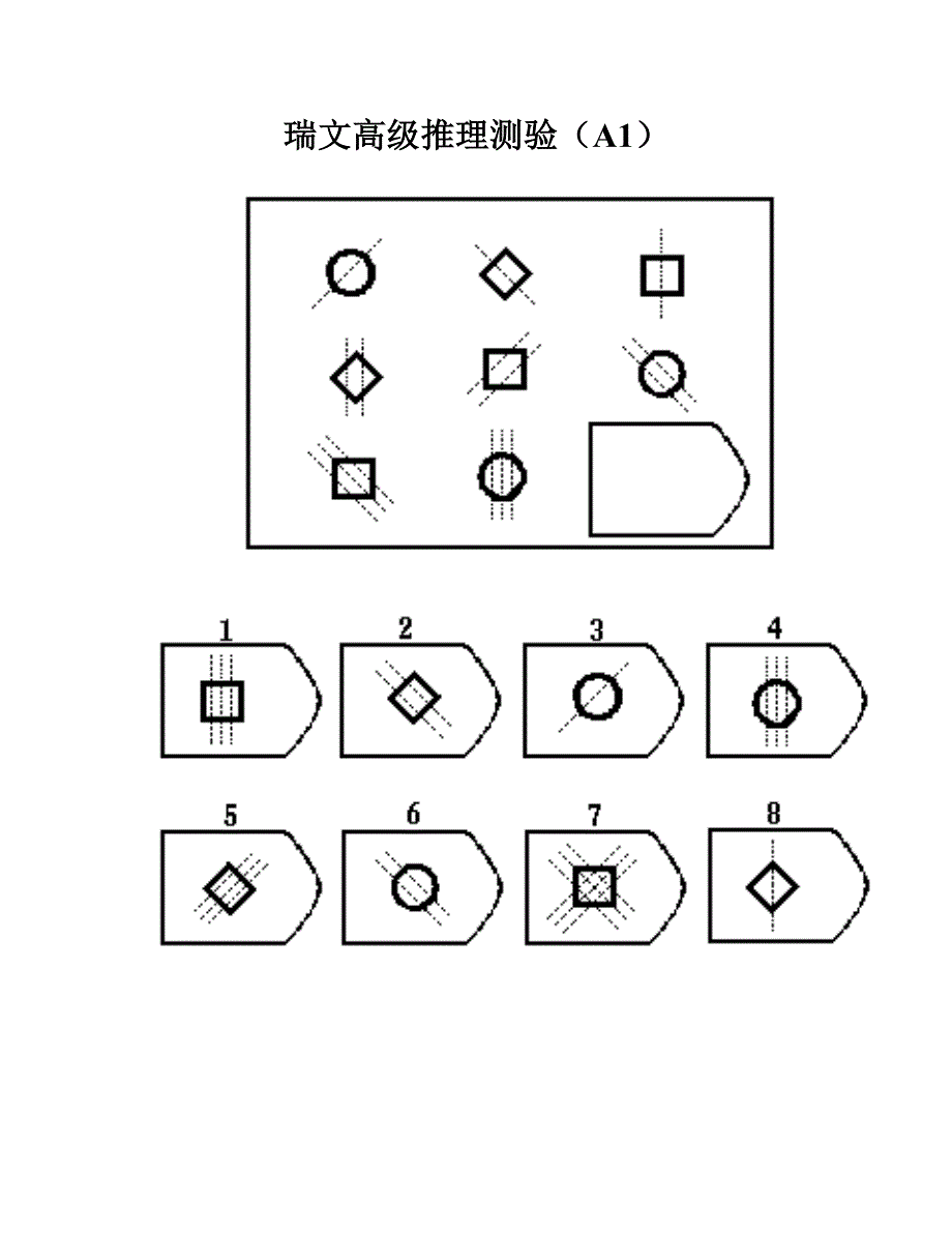 瑞文高级推理测验_第1页