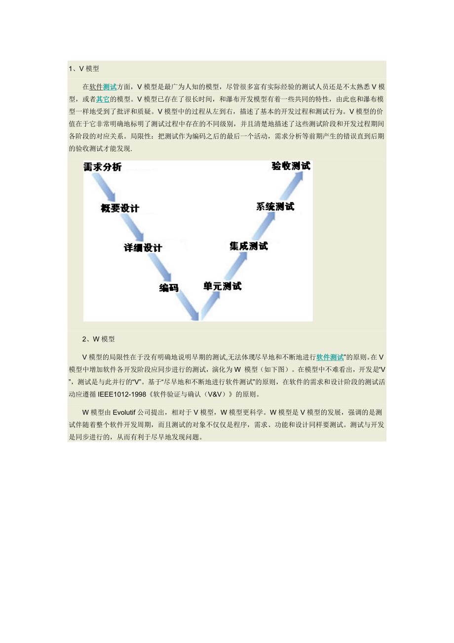 软件测试模型汇总.doc_第1页